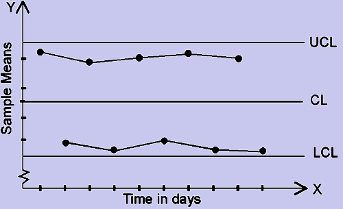 578_X bar charts9.png